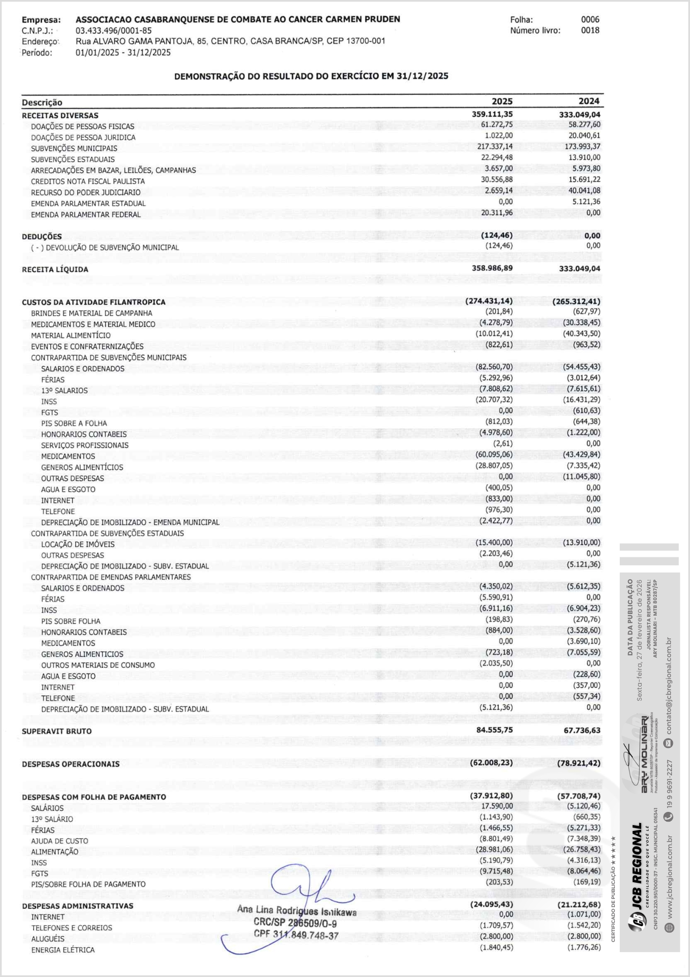 associacao_combateaocancer (balanco) 4.jpg